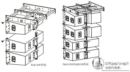 贝塔斯瑞音响(β3音响,betathree音响)TL-line线阵——TLA-101F 外置2分频双10英寸防水全频线性阵列扬声器